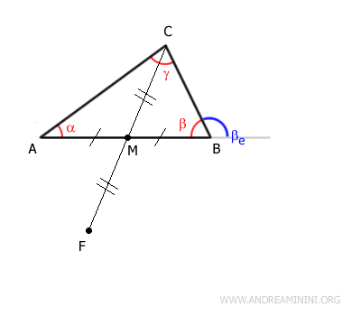 Los segmentos CM y MF son congruentes
