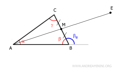 Extensión del segmento AM