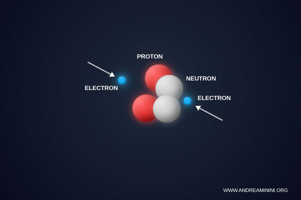 illustration d'une constante de structure fine plus élevée
