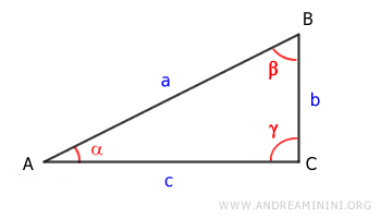 triángulo rectángulo