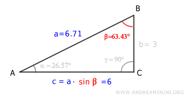 la hipotenusa por el seno de beta es igual al cateto opuesto