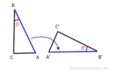 Un movimiento rígido
