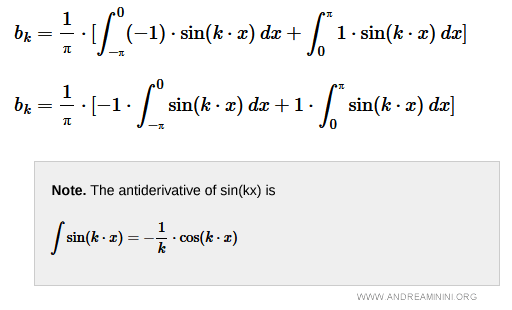 $$ b_k = \frac{1}{&pi;} [ - \int_{-&pi;}^0 \sin(kx)\,dx + \int_0^{\pi} \sin(kx)\,dx ] $$