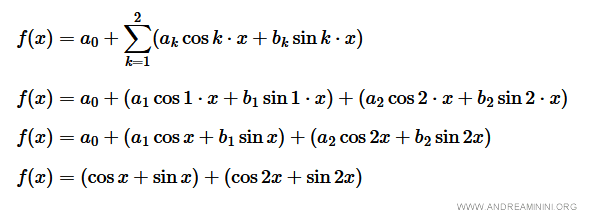 $$ f(x) = (\cos x + \sin x ) + (\cos 2x + \sin 2x ) $$