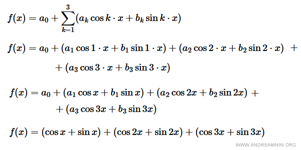 $$ f(x) = (\cos x + \sin x ) + (\cos 2x + \sin 2x ) + (\cos 3x + \sin 3x ) $$