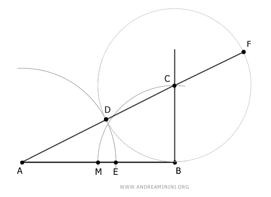 la construcción del segmento áureo