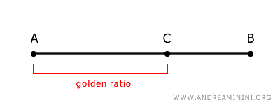 la proporción áurea de un segmento