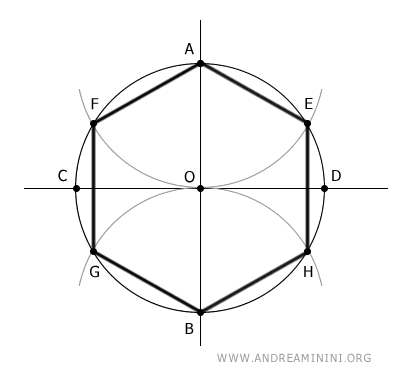 el resultado es un hexágono