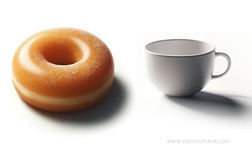 exemple d'homéomorphisme