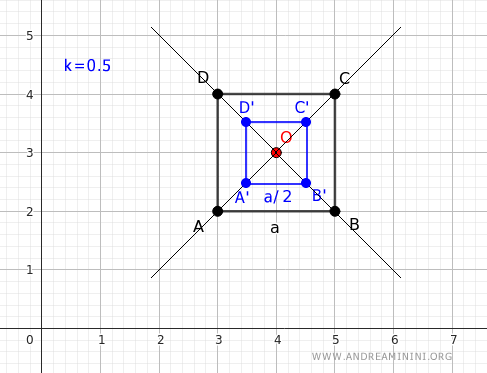 an example of reduction