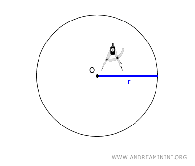 trazado de una circunferencia