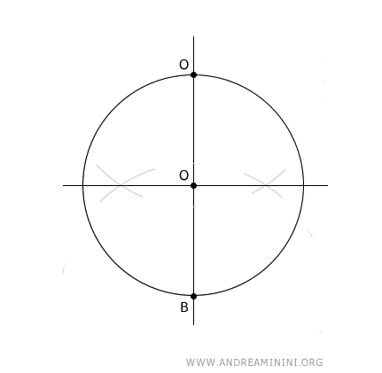 método más limpio para trazar la diagonal