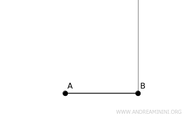 la recta perpendicular