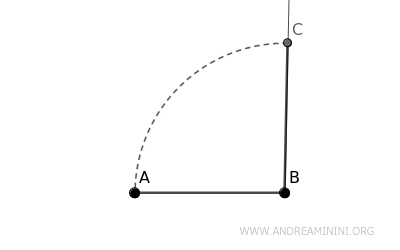 vértice C del cuadrado