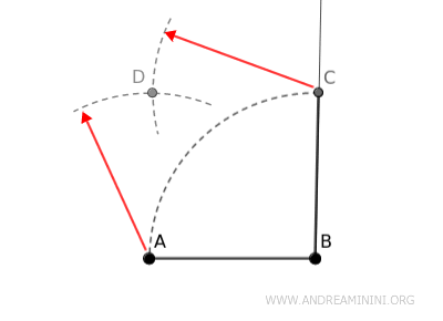 el cuarto vértice del cuadrado