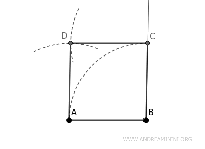 finalizando el cuadrado