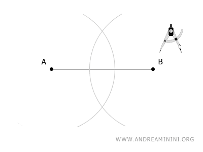 segundo arco con centro en B