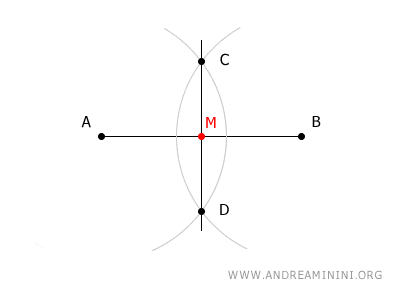 punto medio del segmento