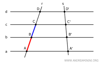 segmentos correspondientes en una transversal