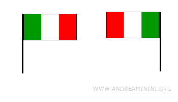 example of an indirect isometry