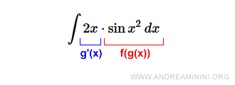 la funci&oacute;n x al cuadrado y su derivada 2x en una integral compuesta