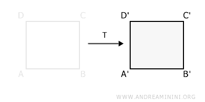 an example of a plane geometric figure