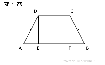 un trapecio isósceles puede dividirse en tres polígonos