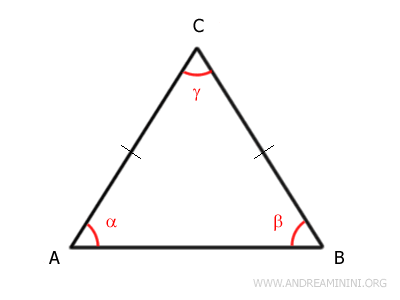 AC y BC son lados congruentes