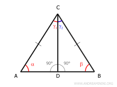 dos triángulos rectángulos