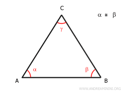 triángulo con dos ángulos congruentes