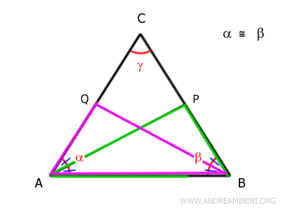 triángulos congruentes