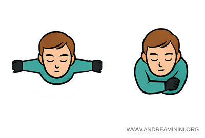 exemple patineur artistique