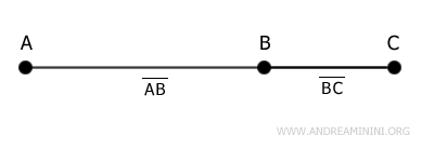 segmentos consecutivos y adyacentes