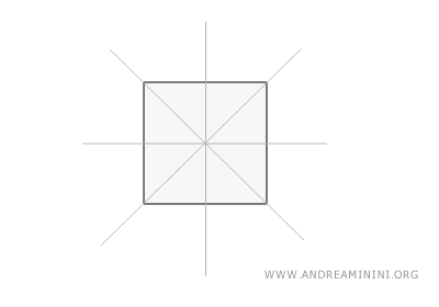 lines of symmetry of the square