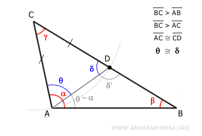 el ángulo delta es mayor que beta