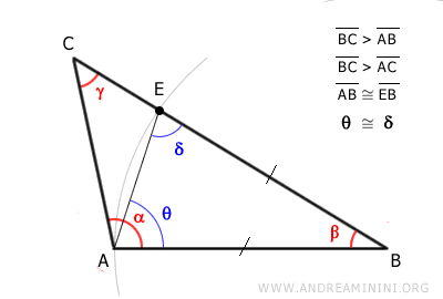 el triángulo isósceles ABE