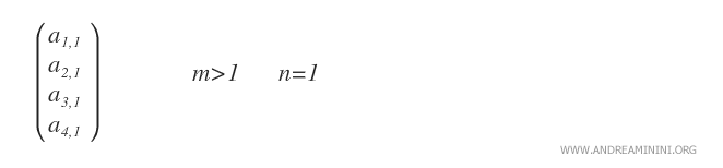 exemple de matrice colonne
