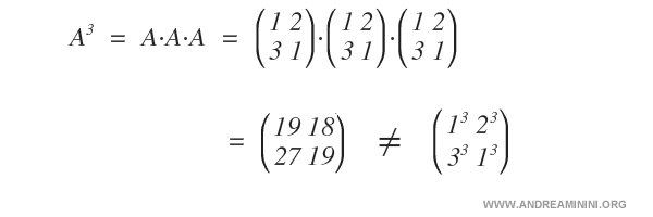diferencias entre potencia escalar y matricial