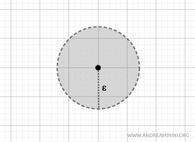 example of circular open ball