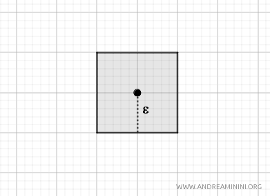 example of max metric topology