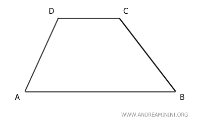 Trapecio ABCD