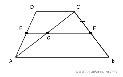 Diagonal del trapecio
