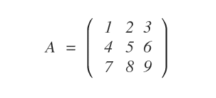 Determinante de la matriz completa (menor de tercer orden)