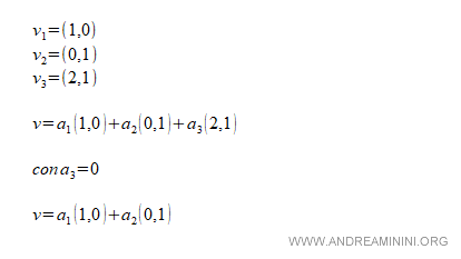 Ejemplo de vector redundante en un conjunto generador