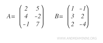 matrices A y B del mismo tamaño