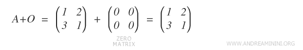 matriz nula como elemento neutro en la suma