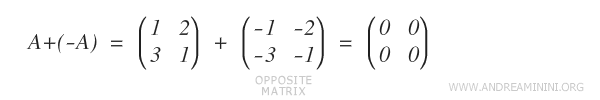 matriz opuesta que anula a A en la suma