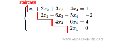 Exemple de système linéaire échelonné avec quatre équations