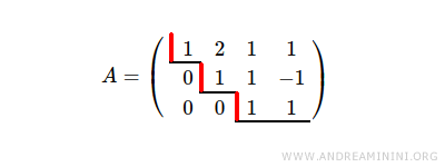 Matrice des coefficients de rang 3