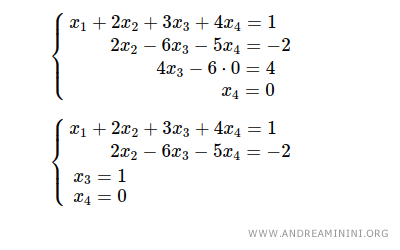 Substitution de x4 = 0 et calcul de x3 = 1